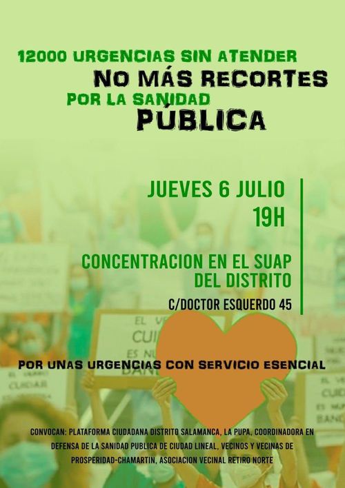 Concentración en el SUAP del distrito