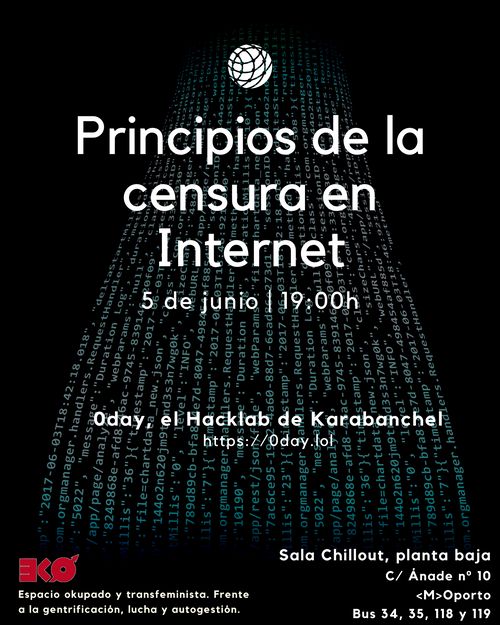 Principios de la censura en internet