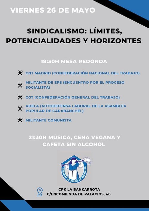 Sindicalismo: Límites, potencialidades y horizontes