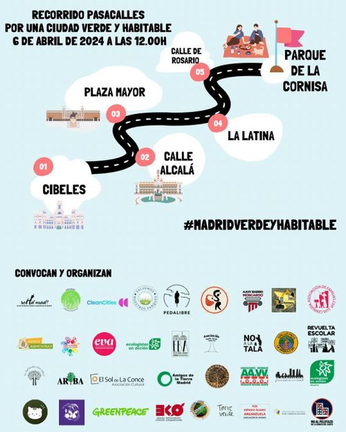 🌱 PASACALLES ECOLÓGICO