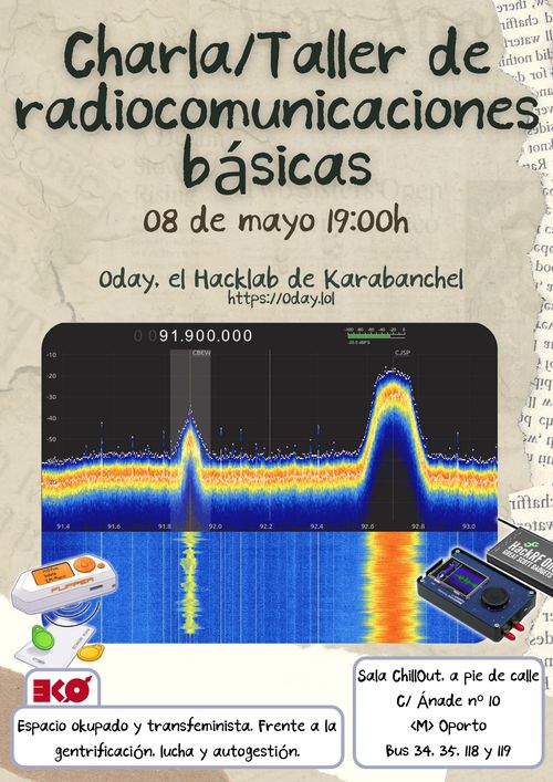 Charla/Taller de radiocomunicaciones básicas
